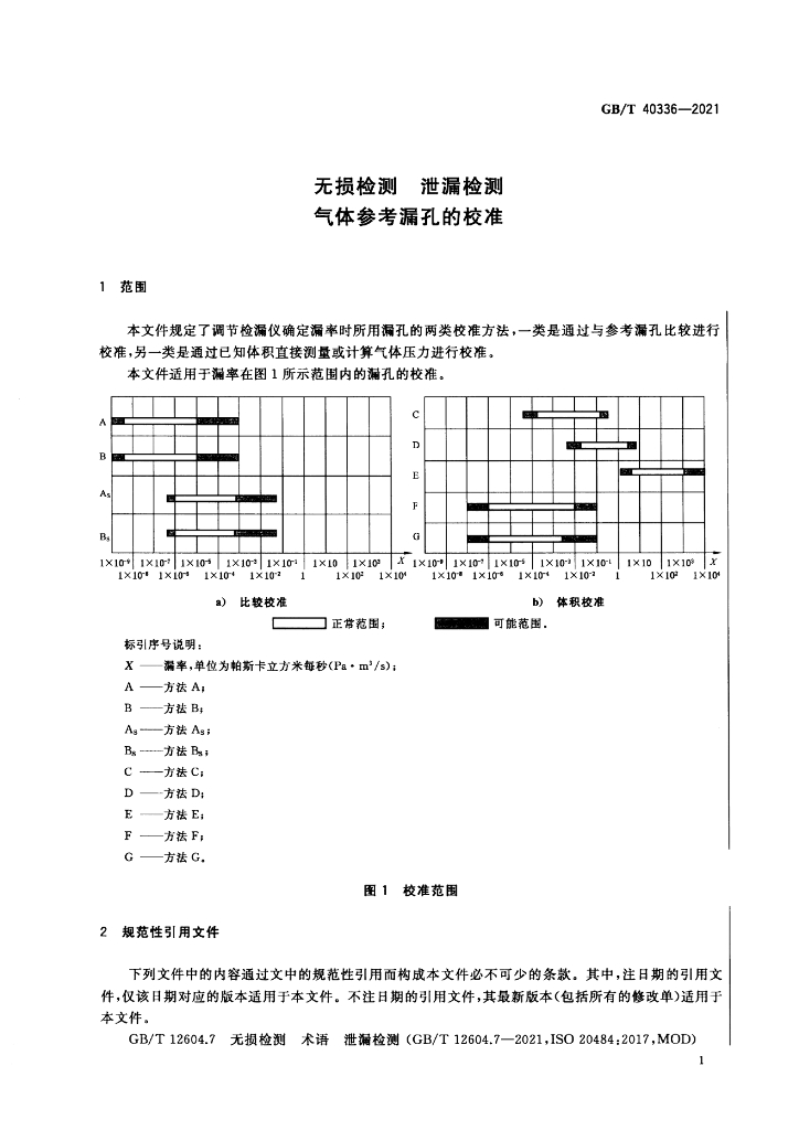 GB/T 40336-2021 标准预览