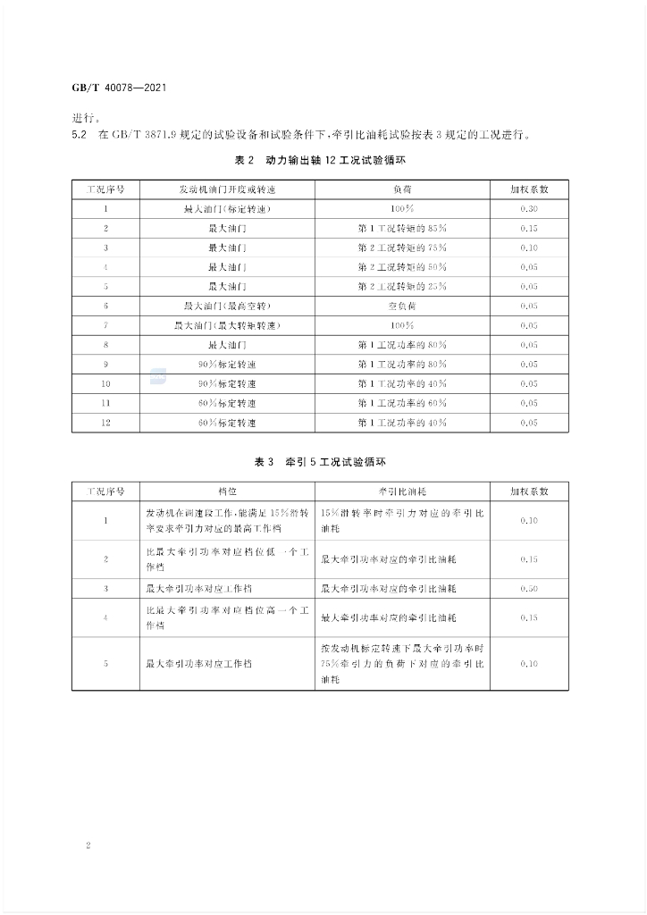 GB/T 40078-2021 标准预览