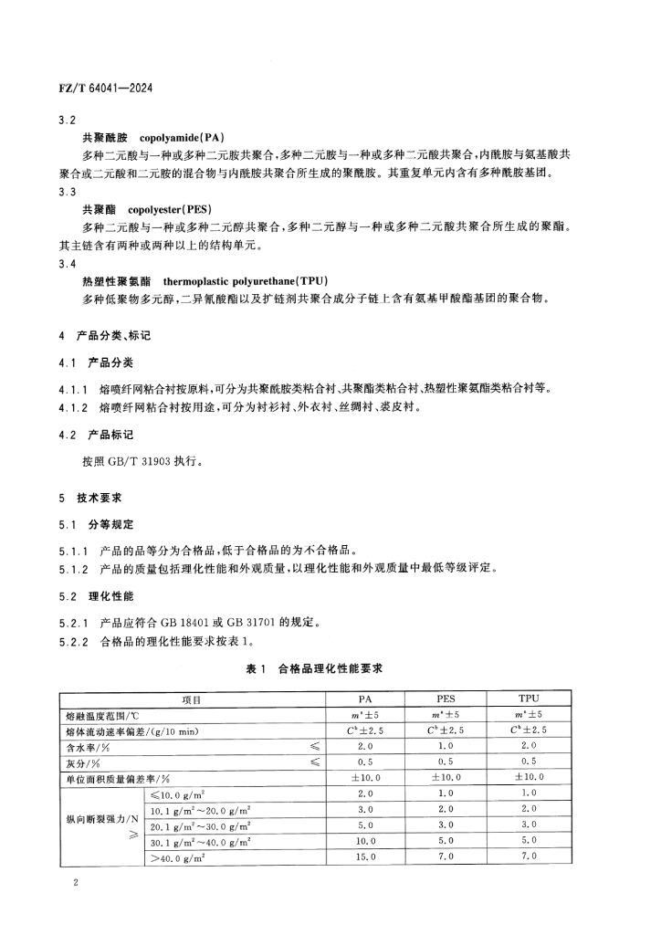 FZ/T 64041-2024 标准预览