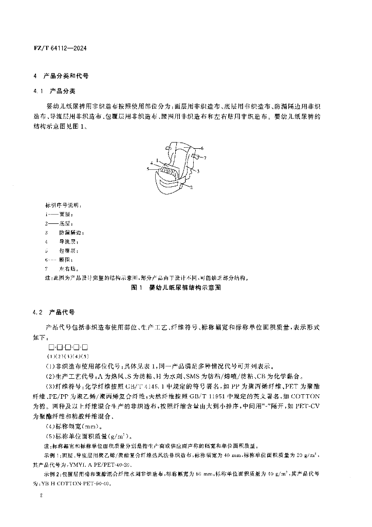 FZ/T 64112-2024 标准预览