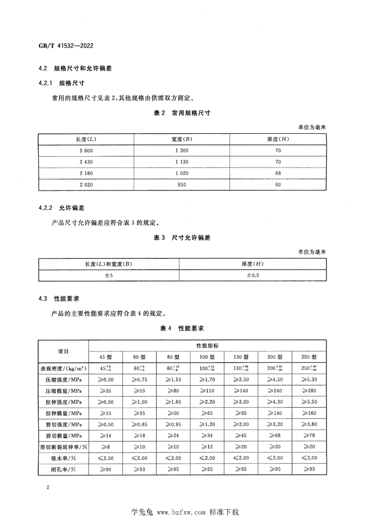 GB/T 41532-2022 标准预览