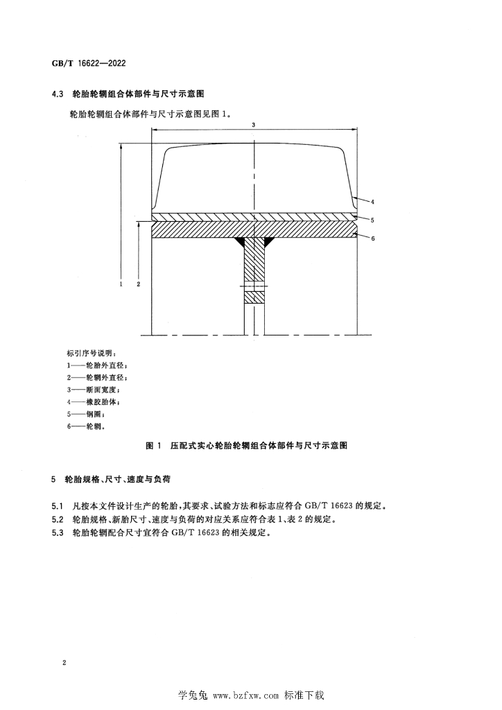 GB/T 16622-2022 标准预览