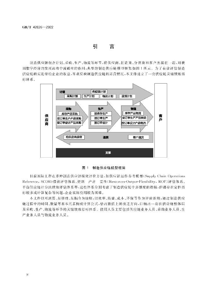 GB/T 42026-2022 标准预览
