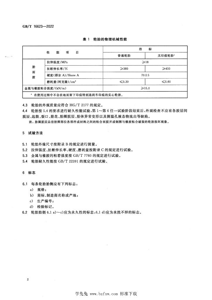 GB/T 16623-2022 标准预览