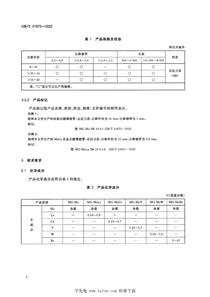 GB/T 41875-2022 标准预览