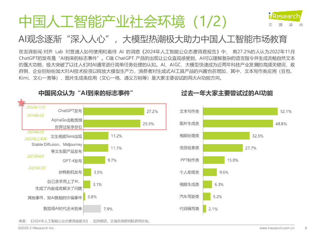 艾瑞咨询：2024年中国人工智能产业研究报告_第9页