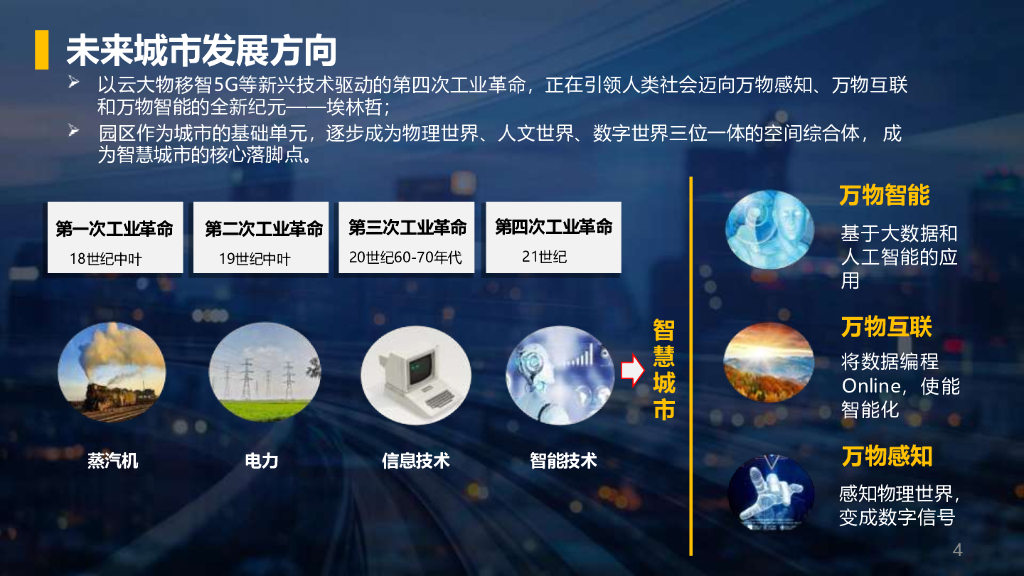 低碳智慧园区能源管理解决方案_第4页