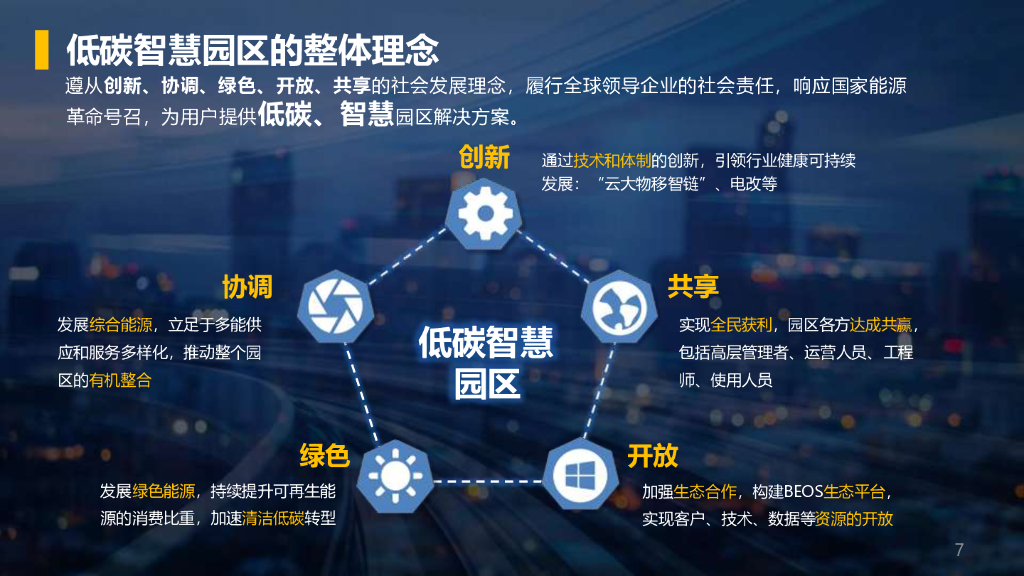 低碳智慧园区能源管理解决方案_第7页