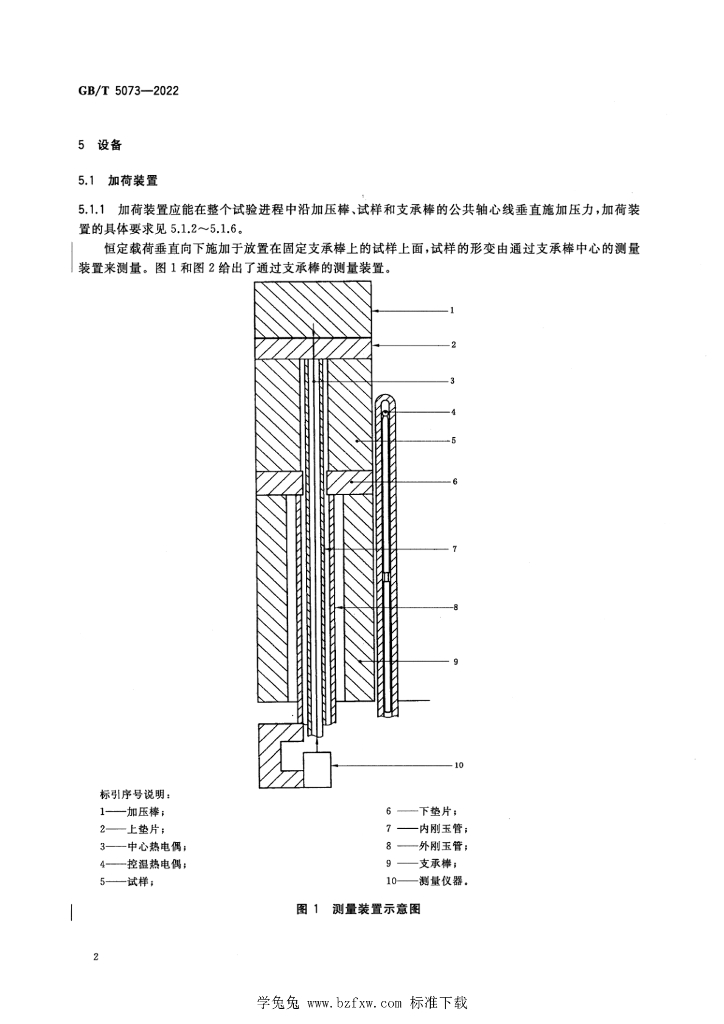 GB/T 5073-2022 标准预览