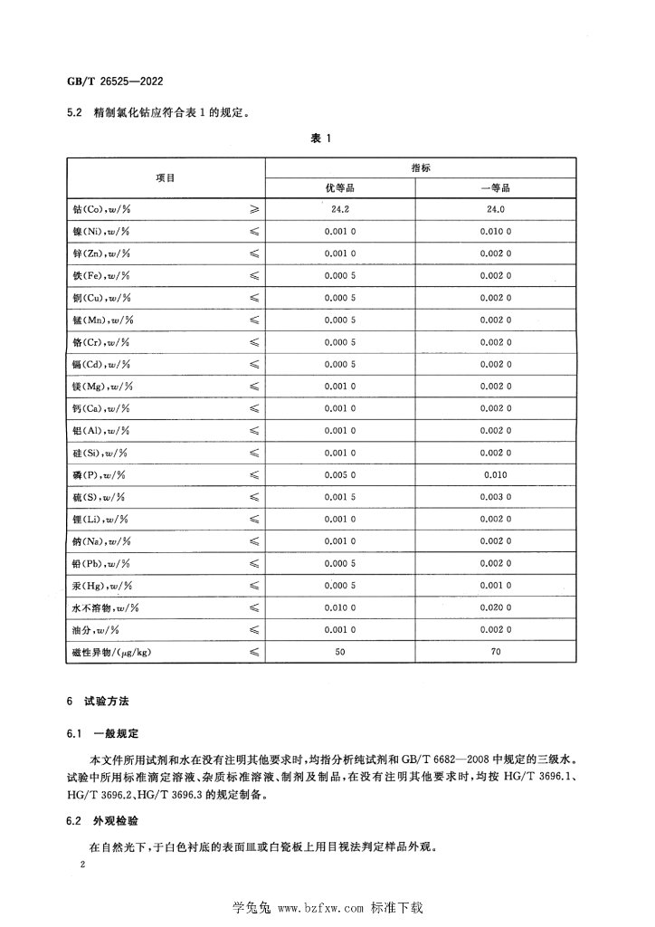 GB/T 26525-2022 标准预览