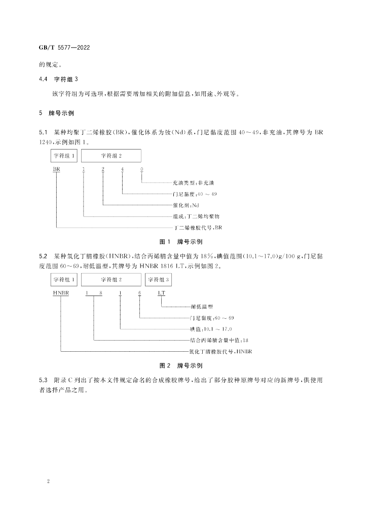 GB/T 5577-2022 标准预览