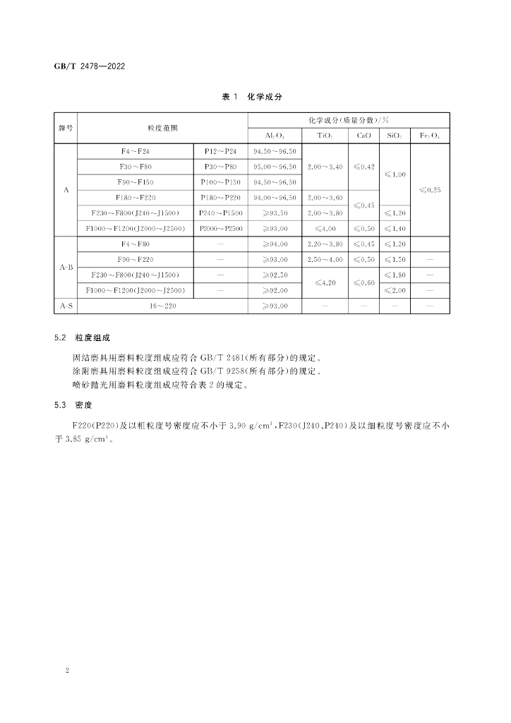 GB/T 2478-2022 标准预览