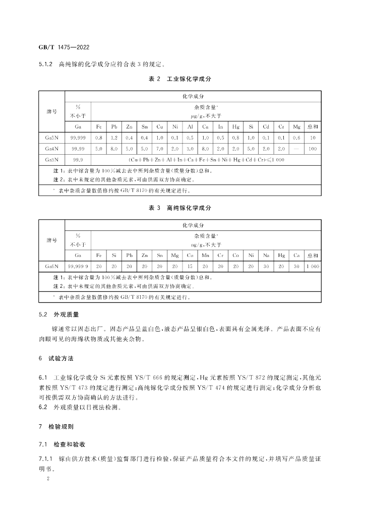 GB/T 1475-2022 标准预览