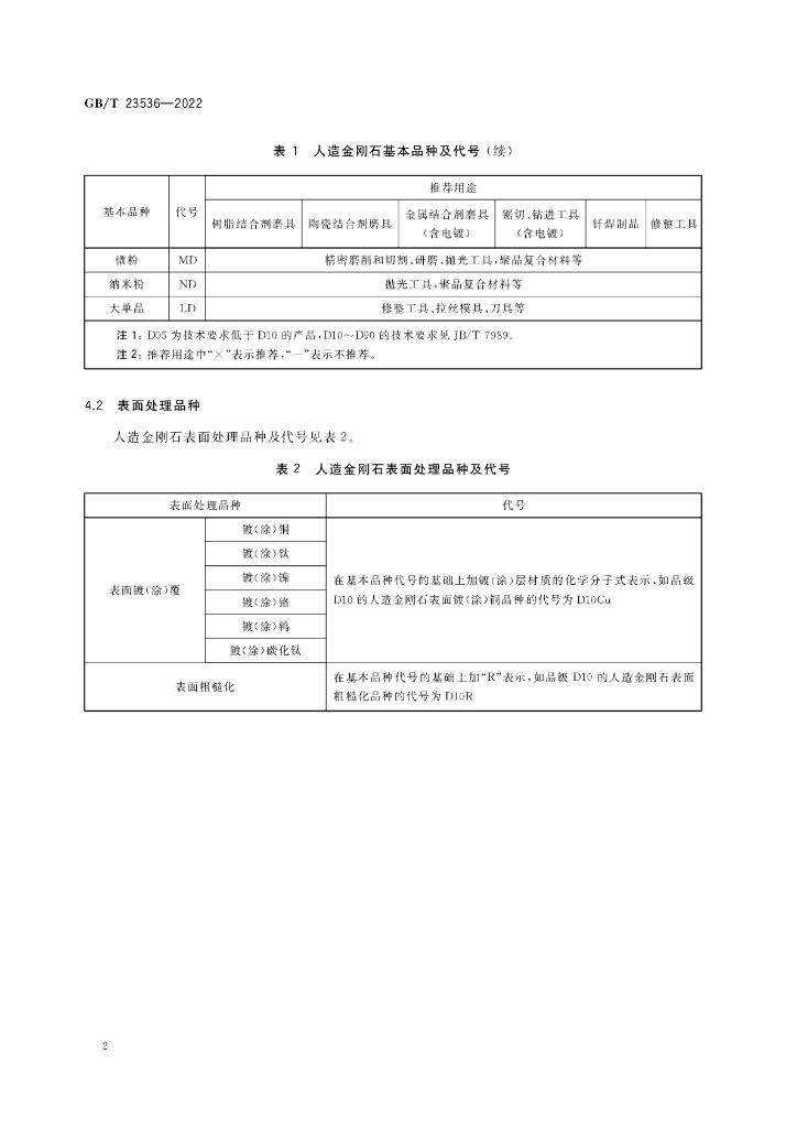 GB/T 23536-2022 标准预览
