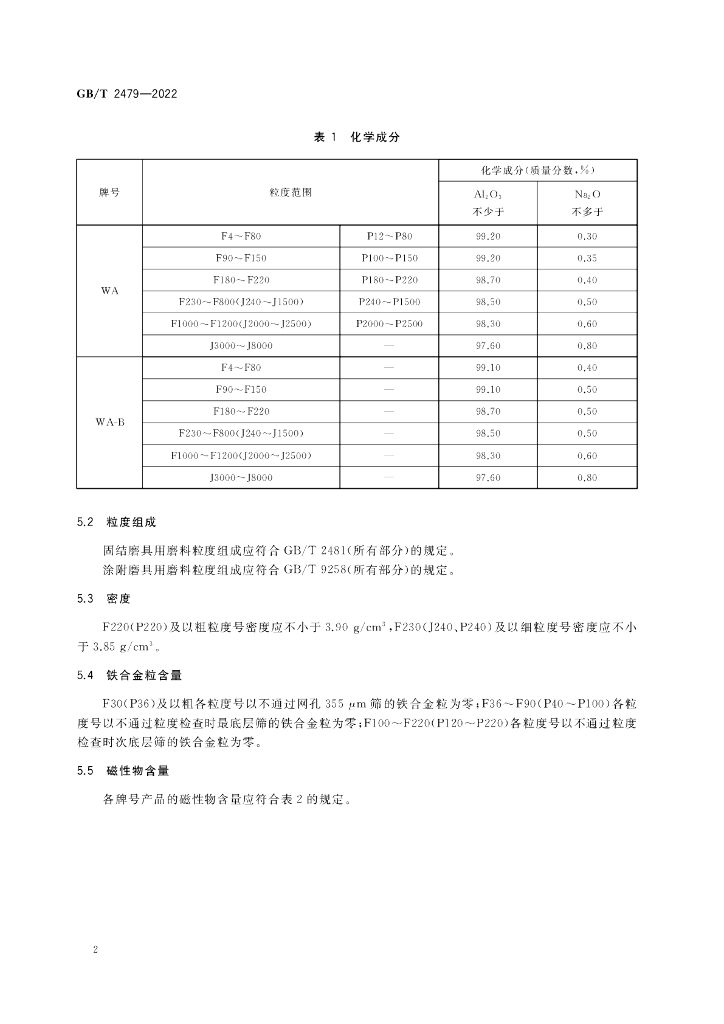 GB/T 2479-2022 标准预览
