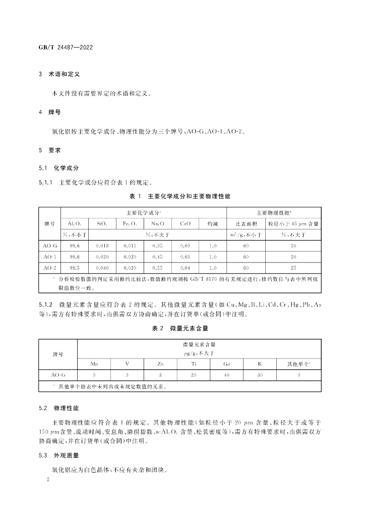 GB/T 24487-2022 标准预览