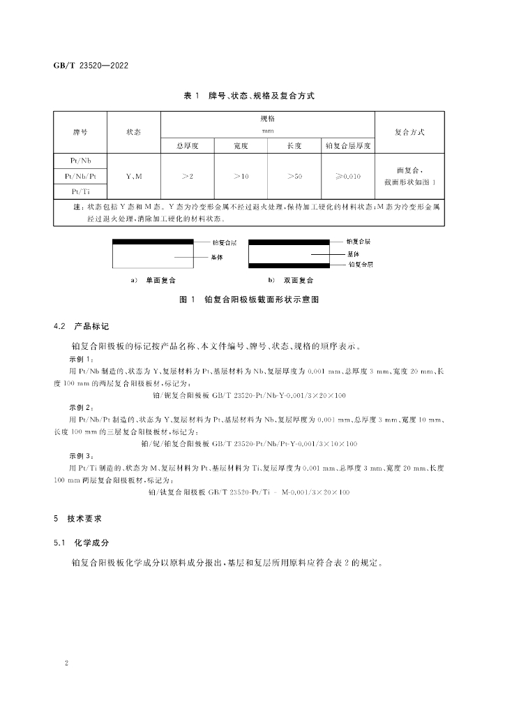 GB/T 23520-2022 标准预览