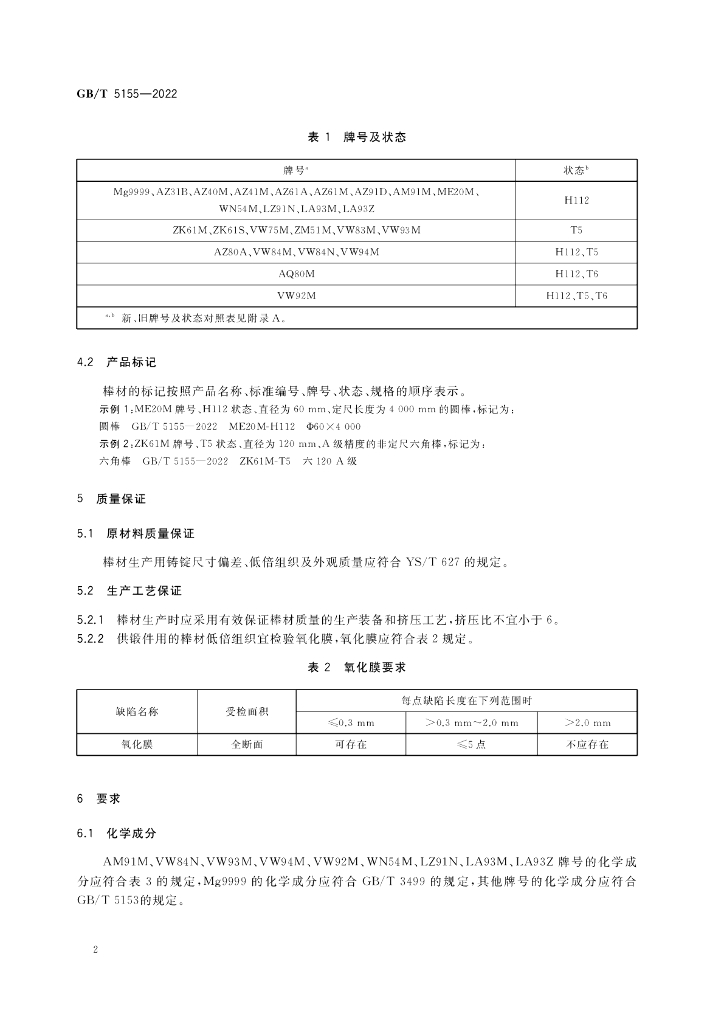 GB/T 5155-2022 标准预览