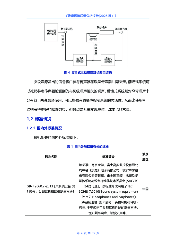 中国电子技术标准化研究院：降噪耳机质量分析报告（2025版）_第7页