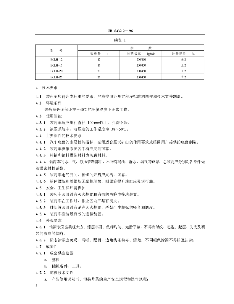 JB 8432.2-1996 标准预览
