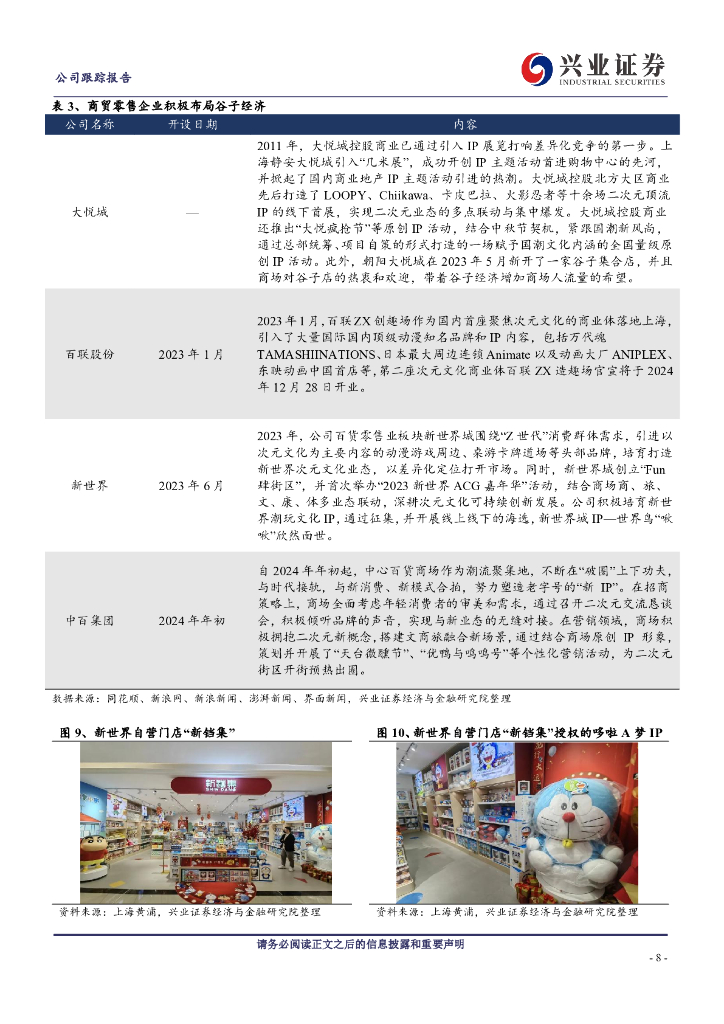 兴业证券：百联股份（600827）首发经济下谷子消费正热百联股份给出旧百货新解法_第8页