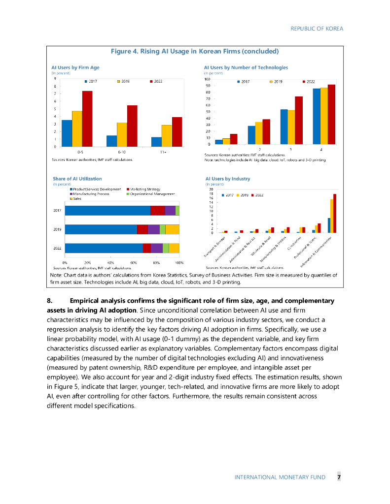 国际货币基金组织：2025年人工智能在韩国的影响报告（英文版）_第10页