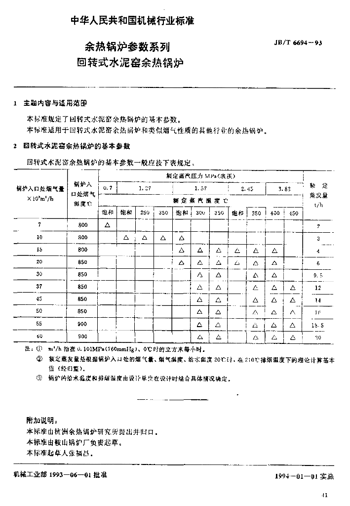 JB 6694-1993 标准预览
