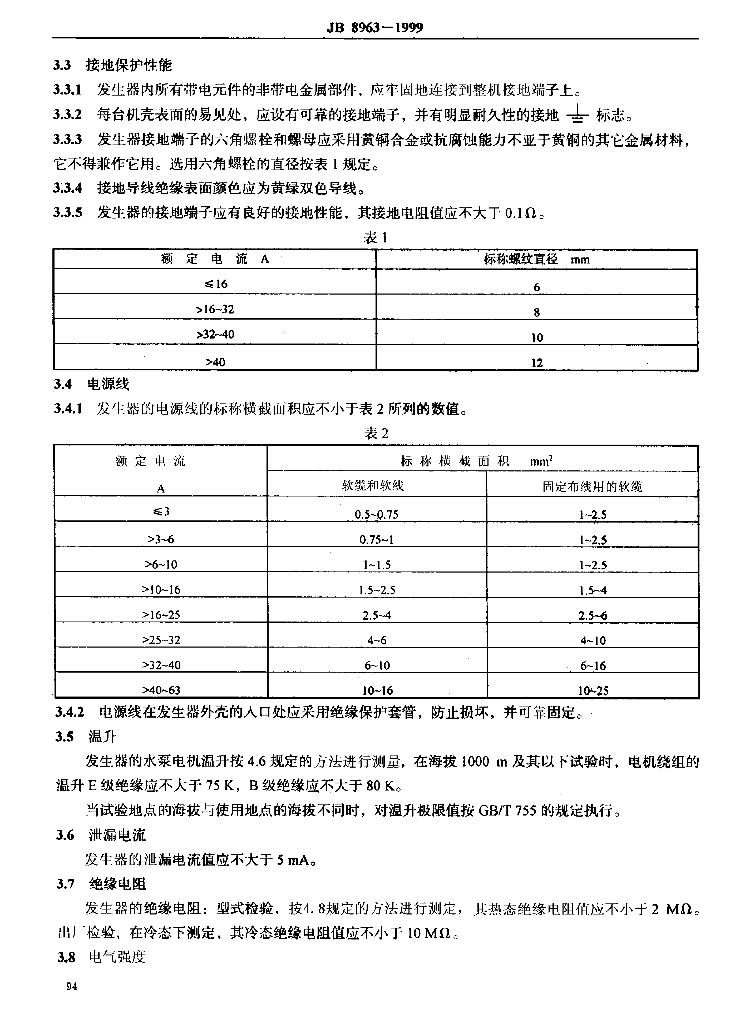 JB 8963-1999 标准预览