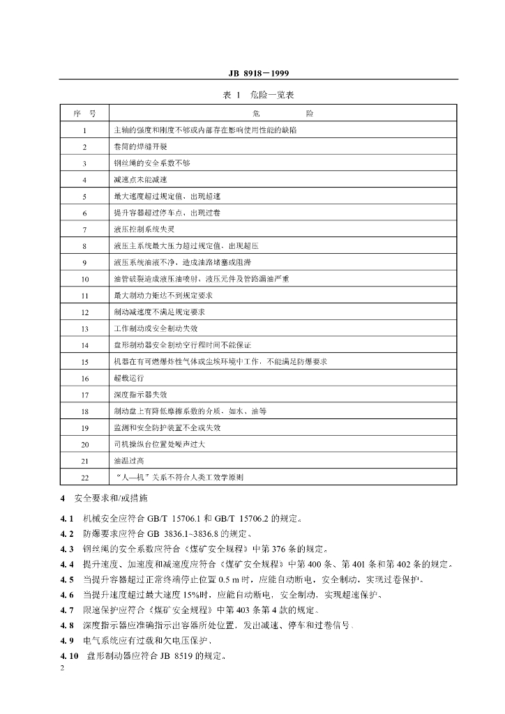 JB 8918-1999 标准预览