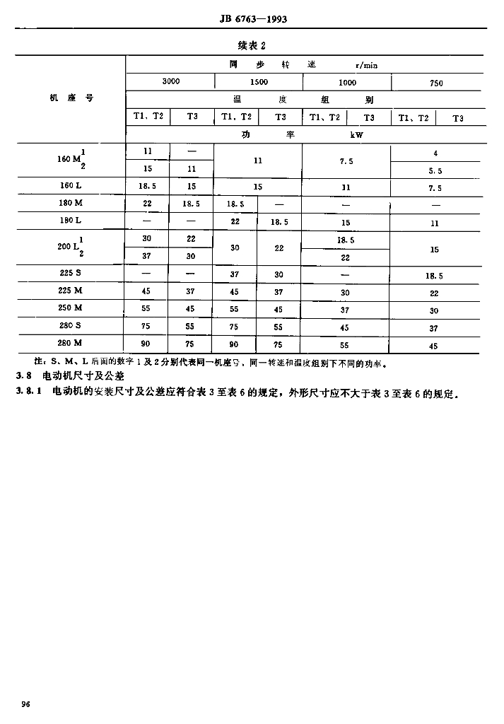 JB 6763-1993 标准预览