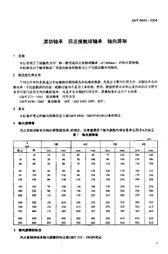 JB/T 6643-2004 标准预览