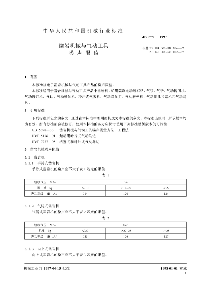 JB 8551-1997 标准预览