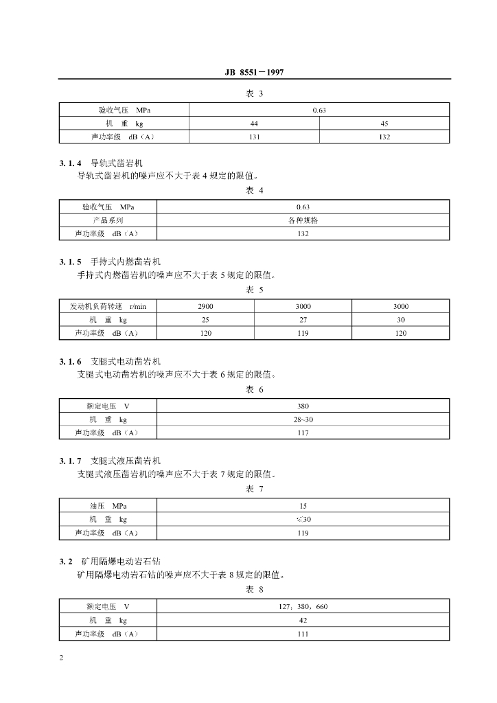 JB 8551-1997 标准预览