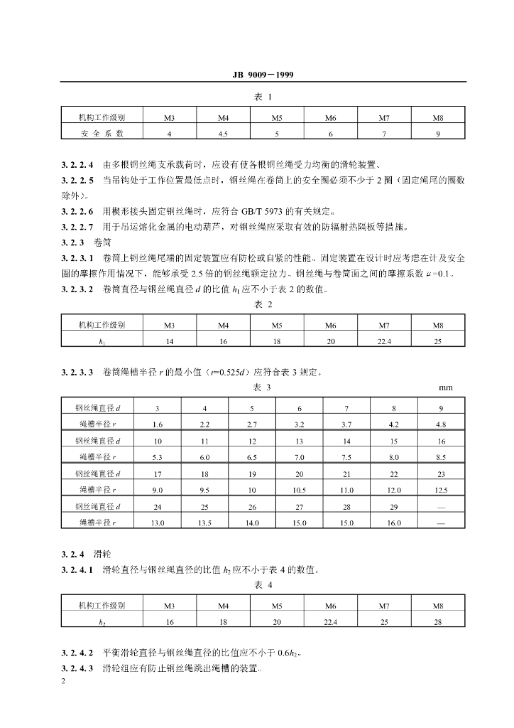 JB 9009-1999 标准预览