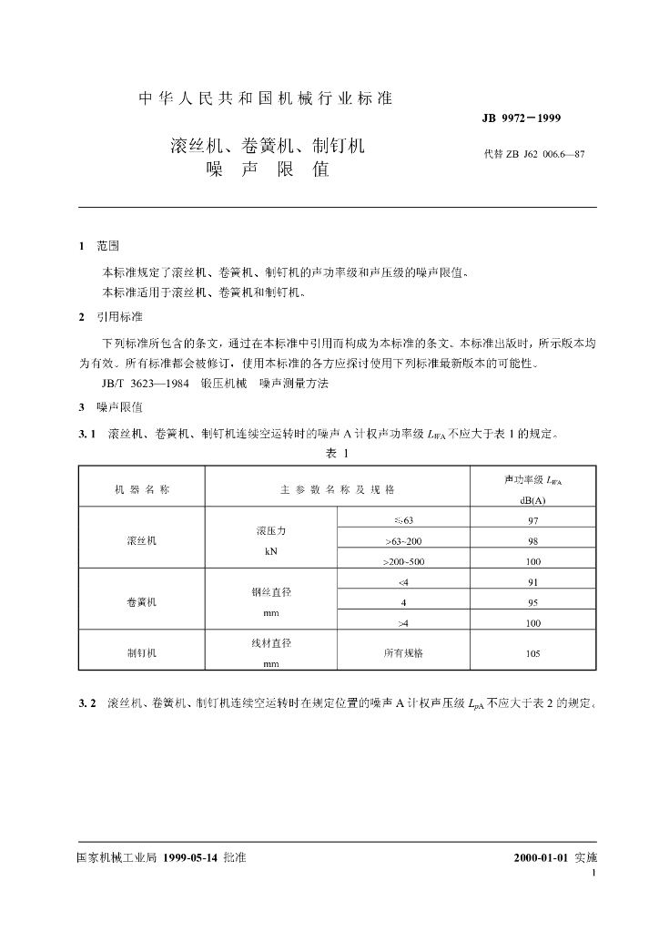 JB 9972-1999 标准预览