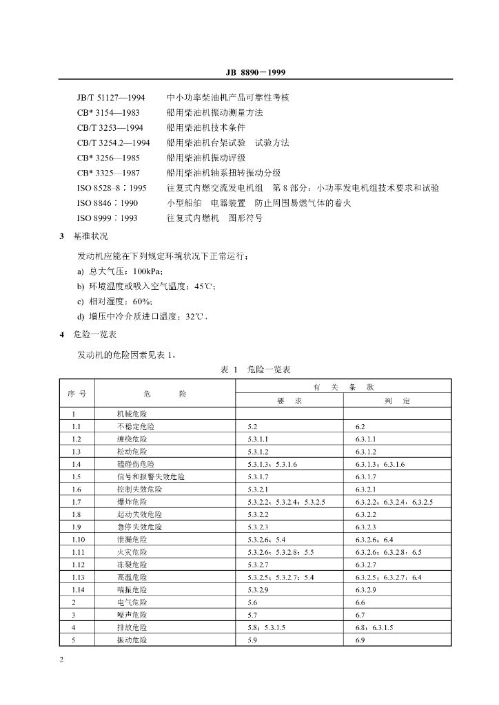 JB 8890-1999 标准预览