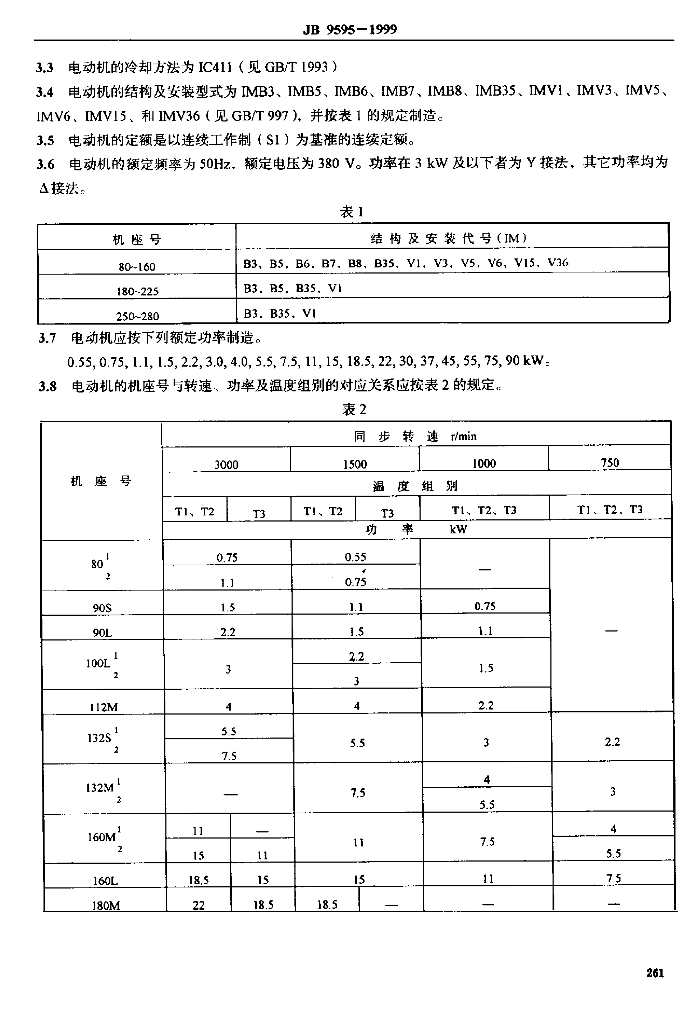 JB 9595-1999 标准预览