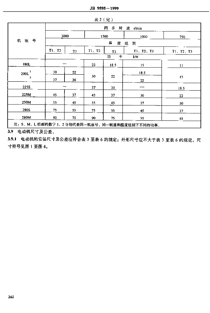 JB 9595-1999 标准预览