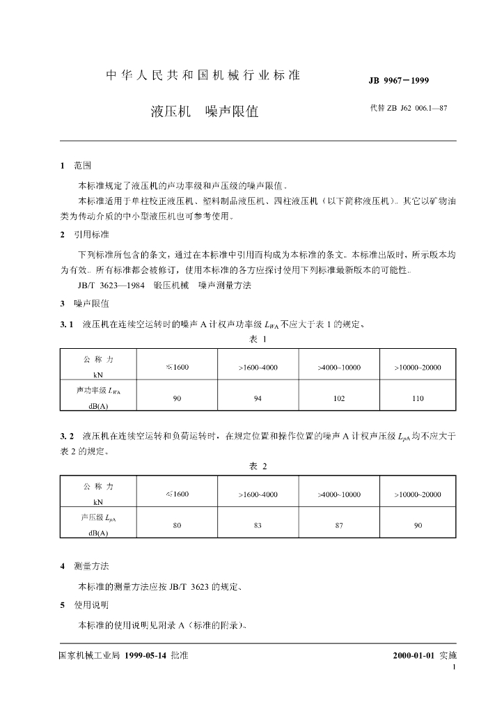 JB 9967-1999 标准预览
