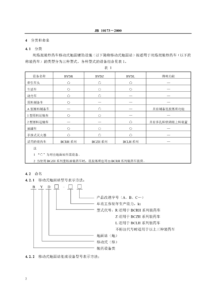 JB 10173-2000 标准预览
