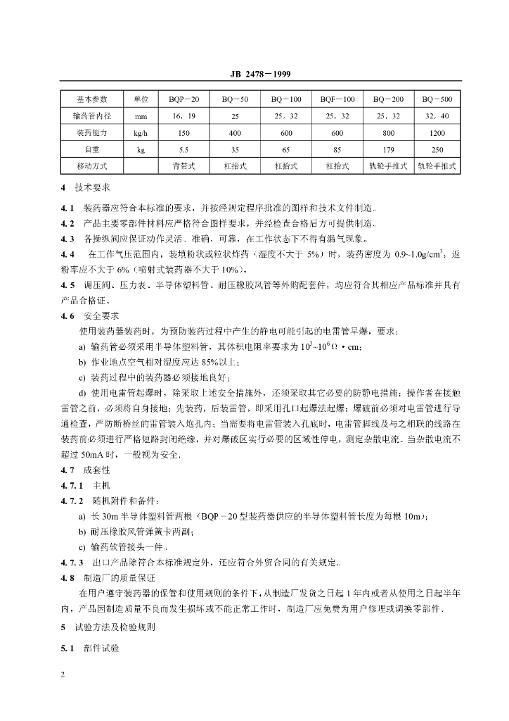 JB 2478-1999 标准预览