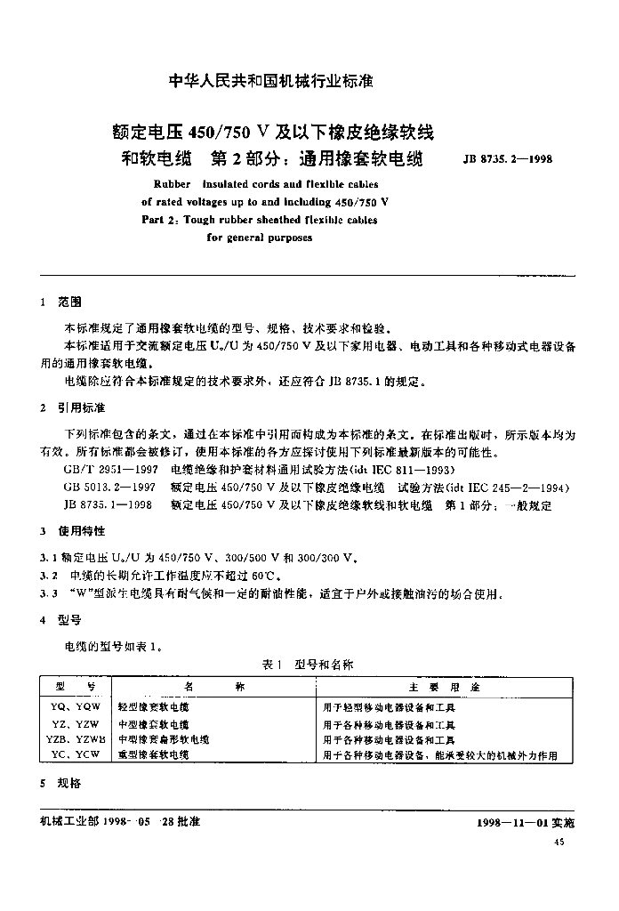 JB 8735.2-1998 标准预览