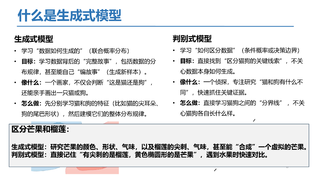 浙江大学（况琨）：2025年生成式人工智能赋能智慧司法及相关思考报告_第6页