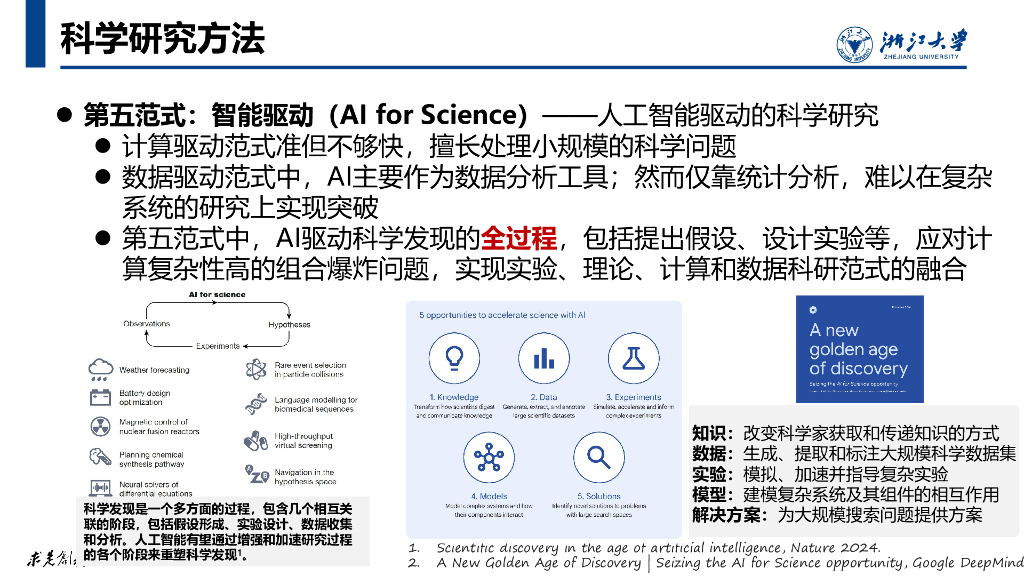 浙江大学（朱霖潮）：2025年人工智能重塑科学与工程研究报告_第7页