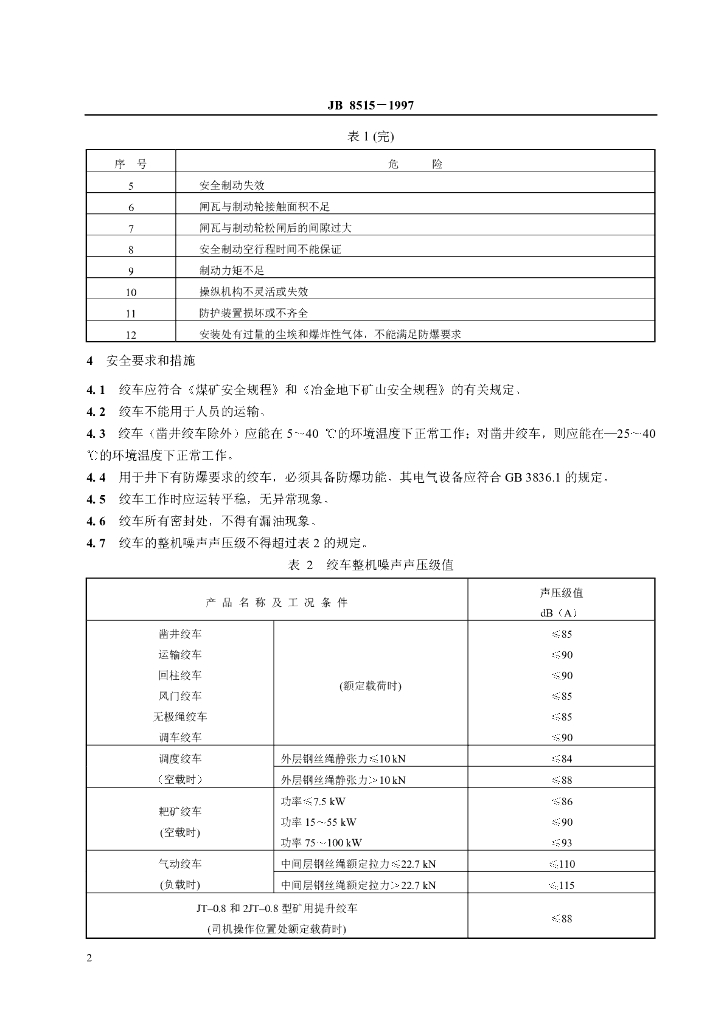 JB 8515-1997 标准预览
