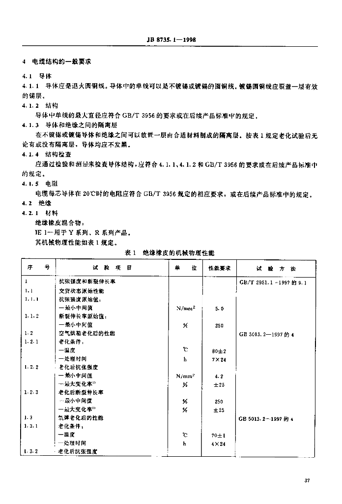 JB 8735.1-1998 标准预览