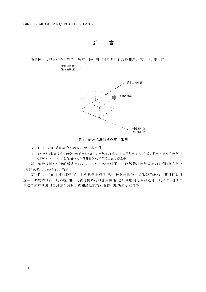 GB/T 12668.901-2021 标准预览