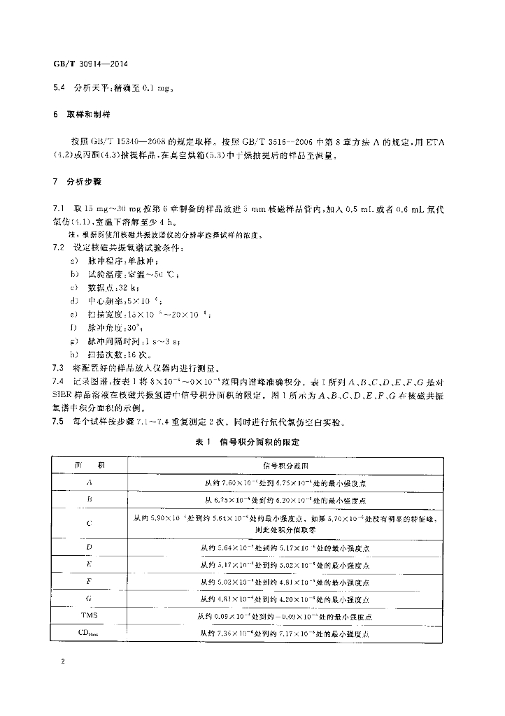 GB/T 30914-2014 标准预览