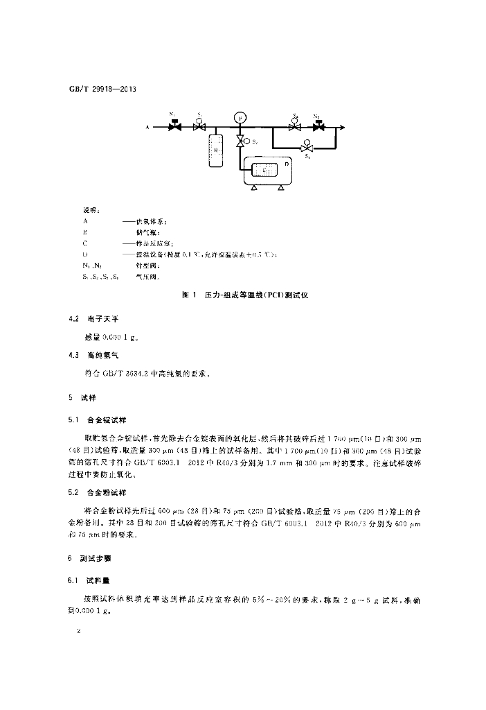 GB/T 29918-2013 标准预览