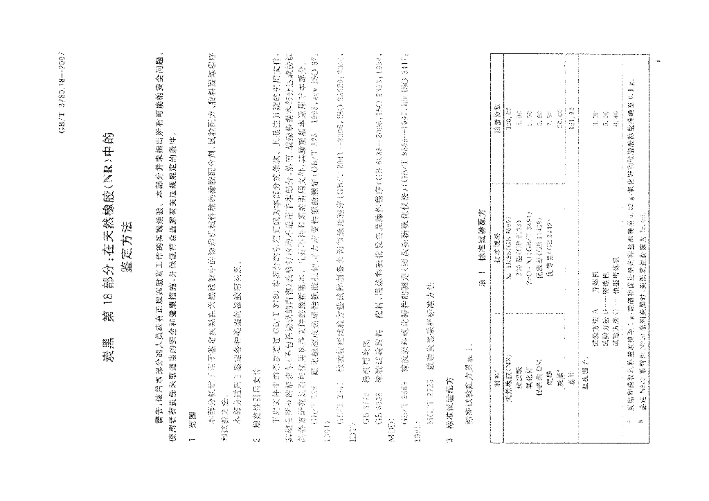 GB/T 3780.18-2007 标准预览